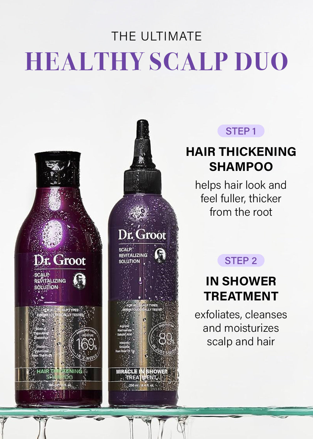 Dr. Groot Scalp Revitalizing Solution Miracle in Shower Treatment 250ml