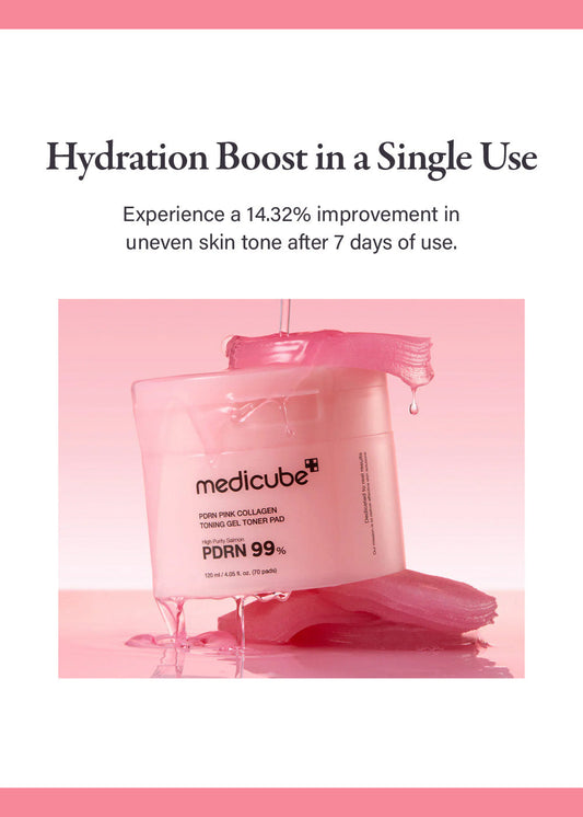 medicube PDRN Pink Collagen Toning Gel Toner Pad (70 Pads)
