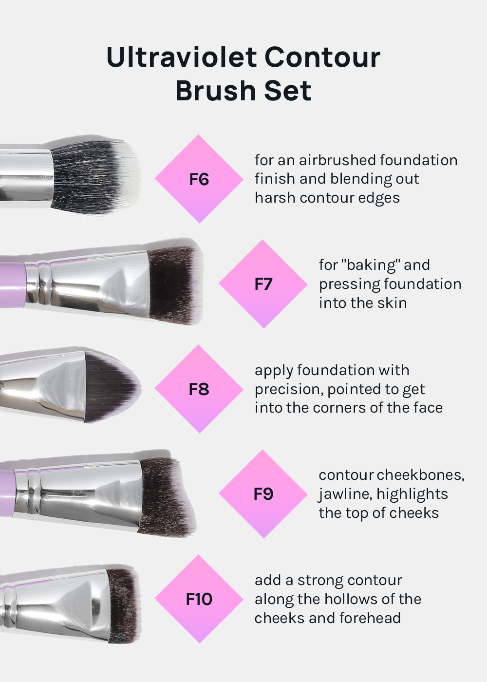 AOA UltraViolet Contour Brush Set + Brush Roll