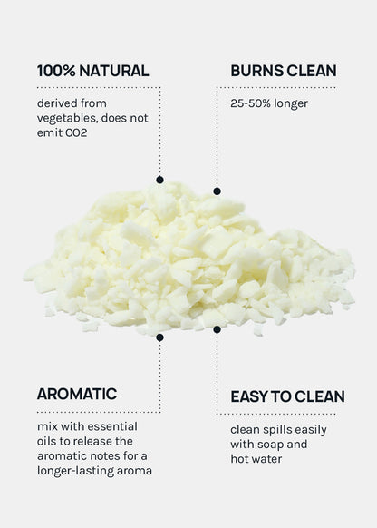 Candle DIY: Natural Soy Wax