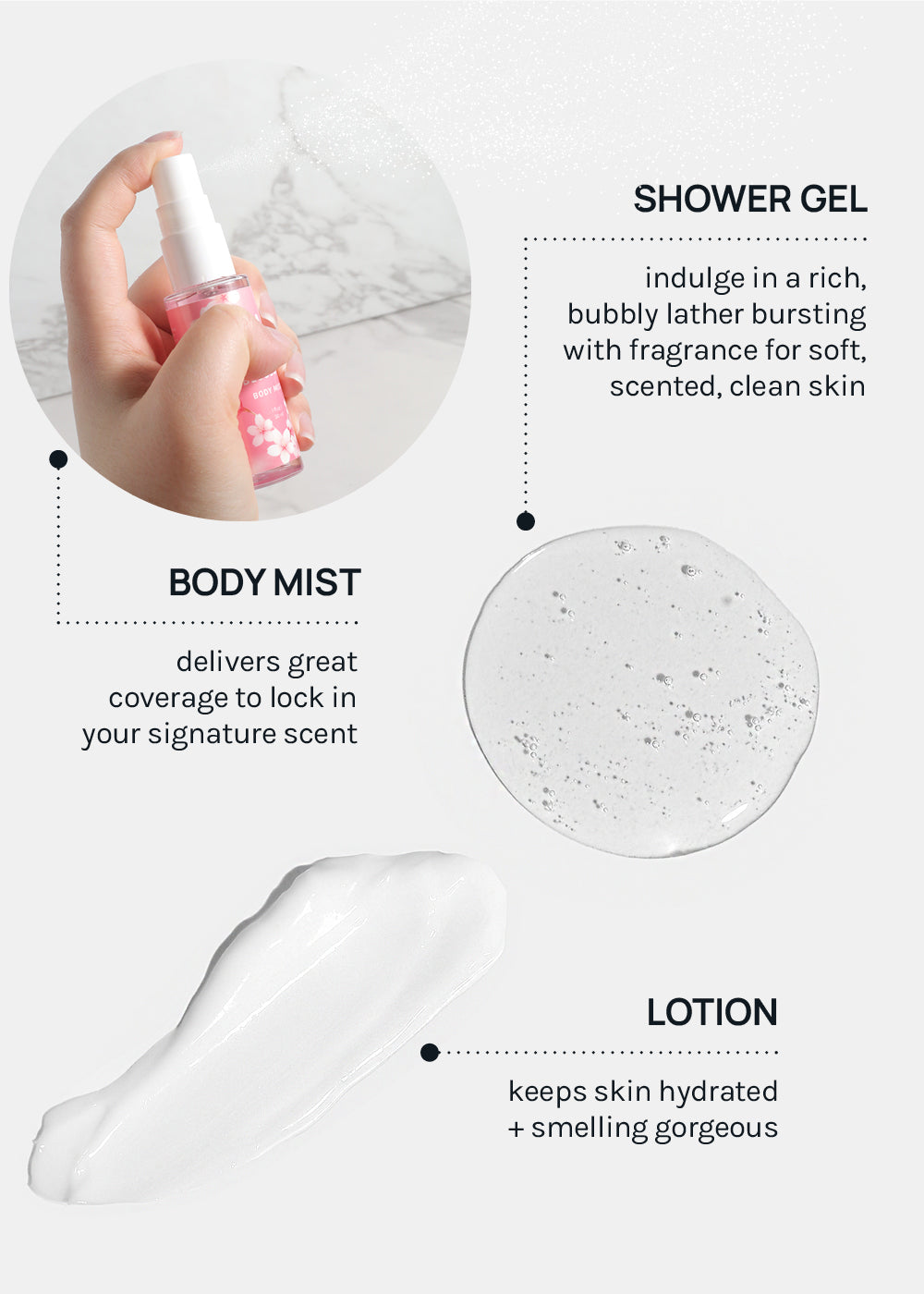 AOA Lotion, Shower Gel & Body Mist - Cherry Blossom