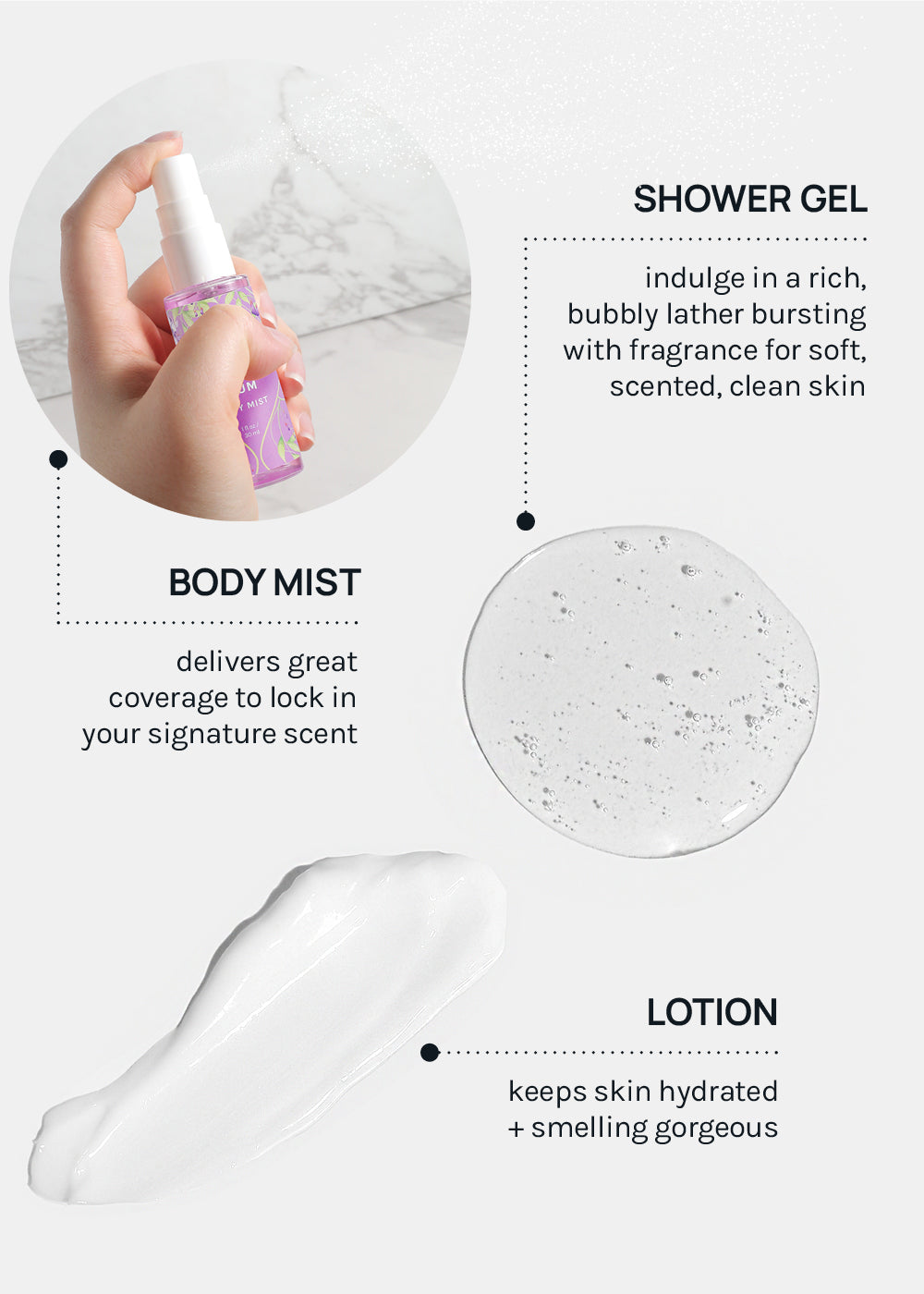 AOA Lotion, Shower Gel & Body Mist - Wisteria Plum
