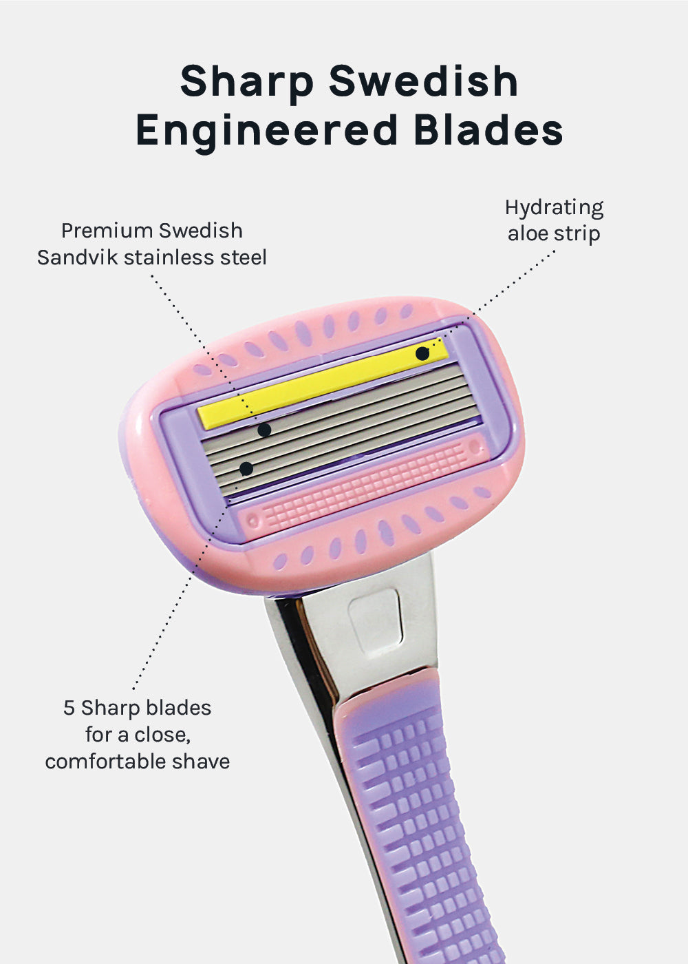 AOA Women's 5-Blade Razor Starter Kit