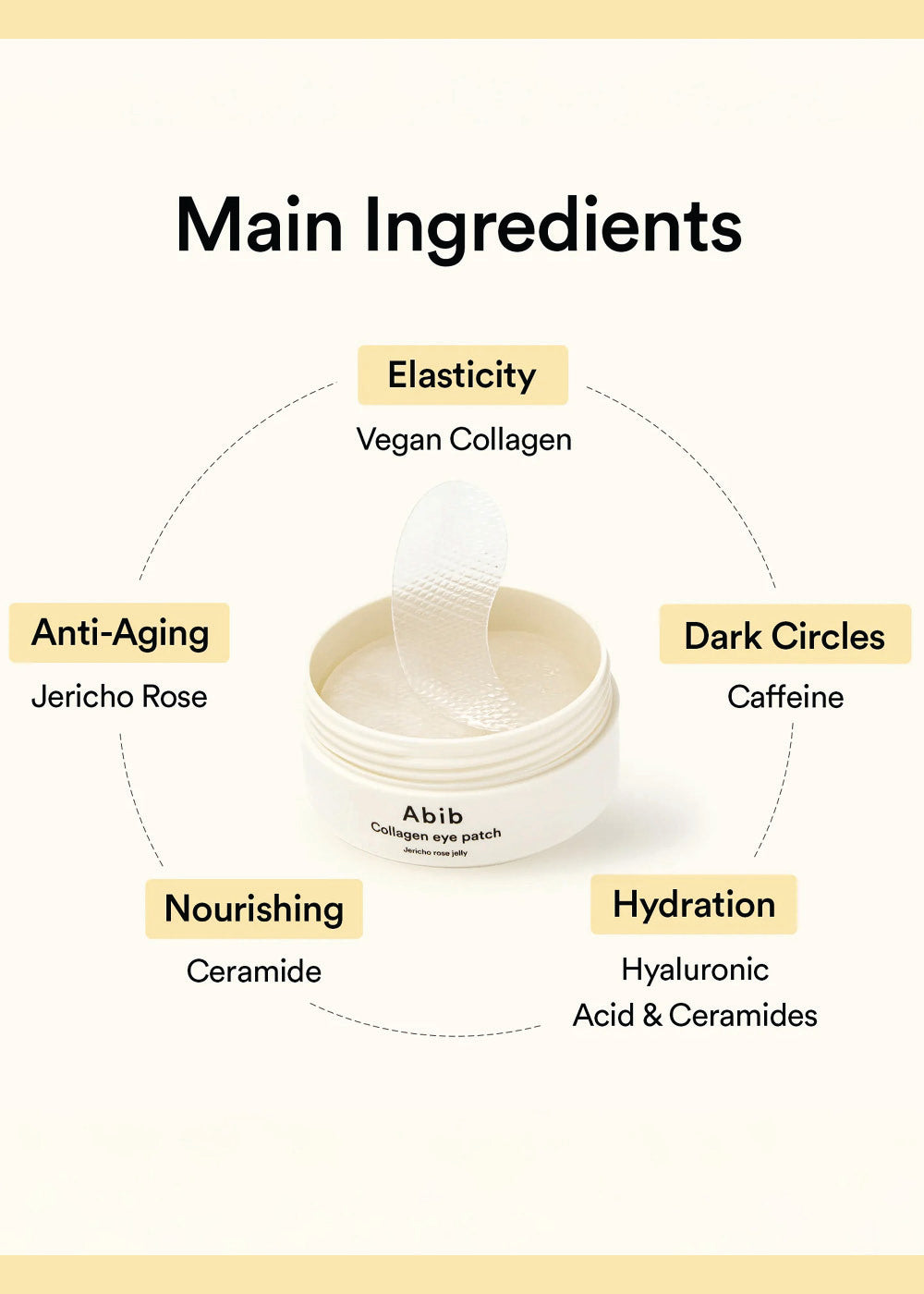 Abib Collagen Eye Patch Jericho Rose (60 Patches)