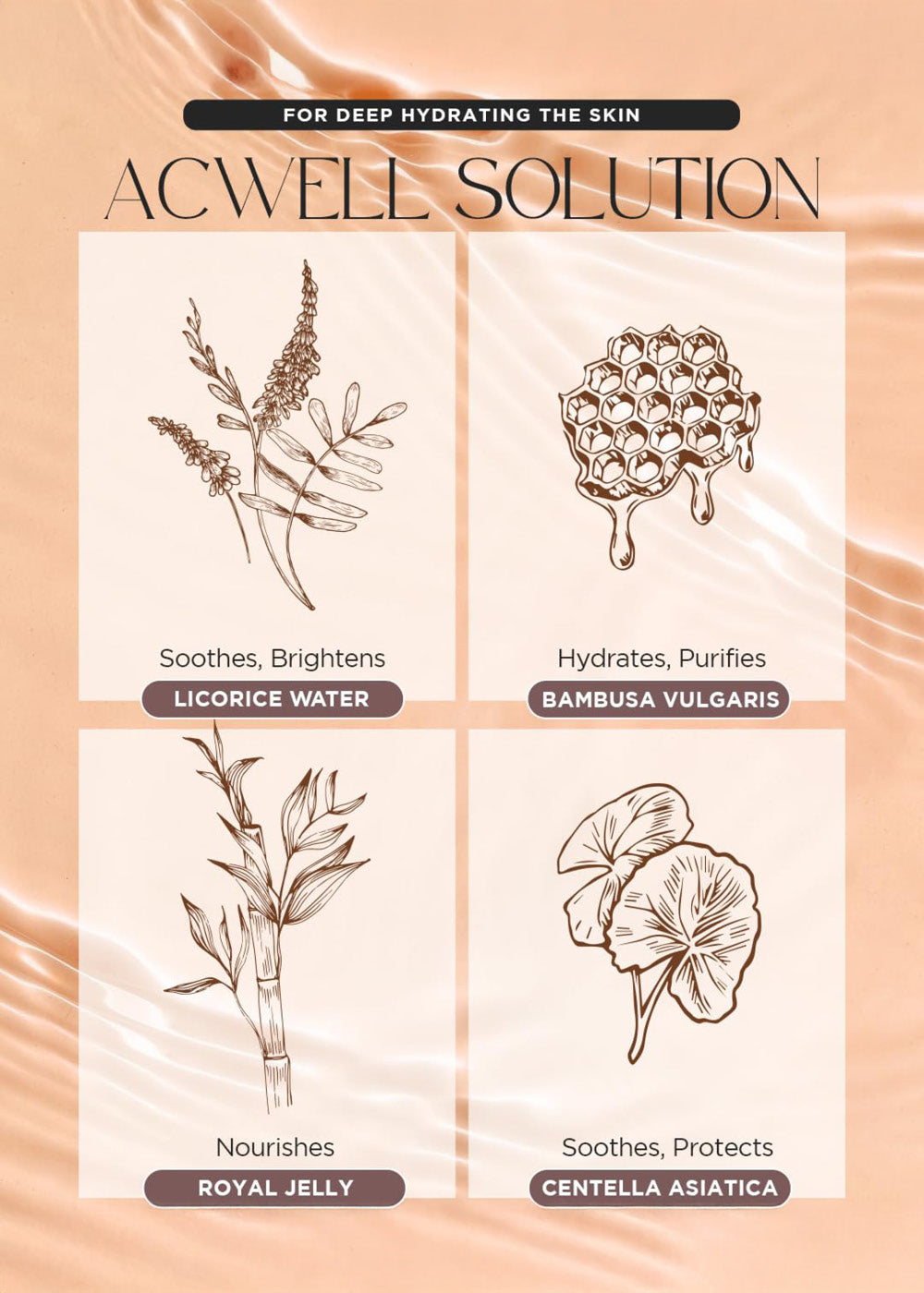 Acwell Licorice pH Balancing Essence Mist 100ml
