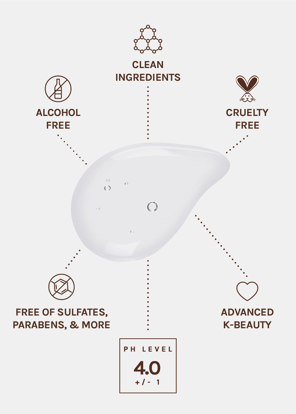 AOA Skin AHA 7% Toning Solution
