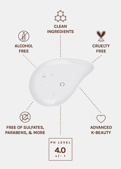 AOA Skin AHA 7% Toning Solution