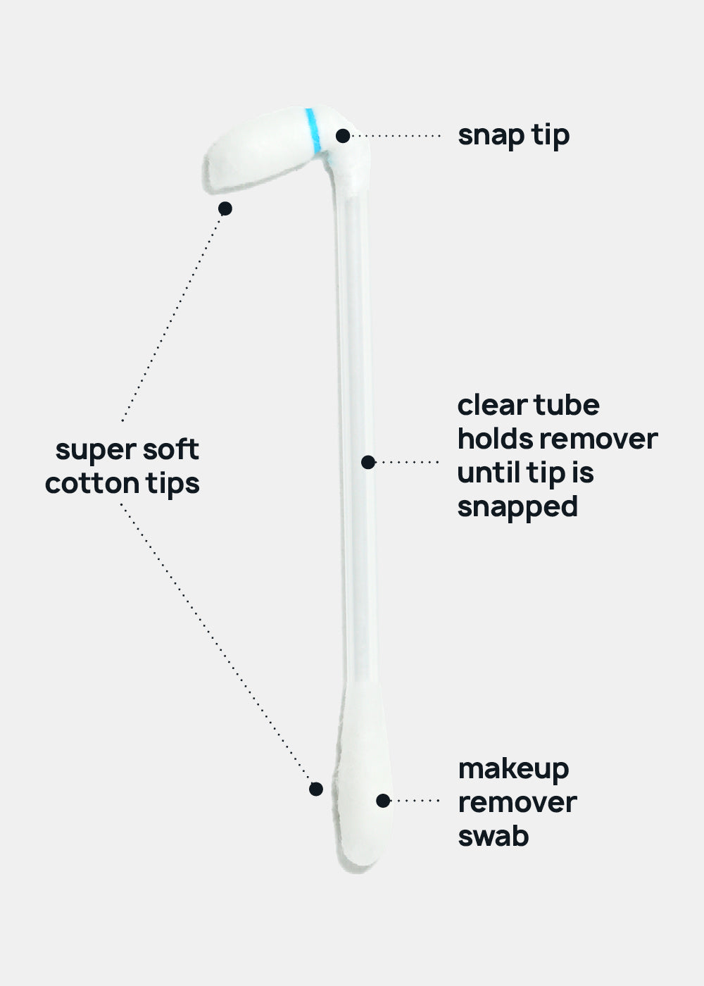 AOA Magic Makeup Remover Sticks