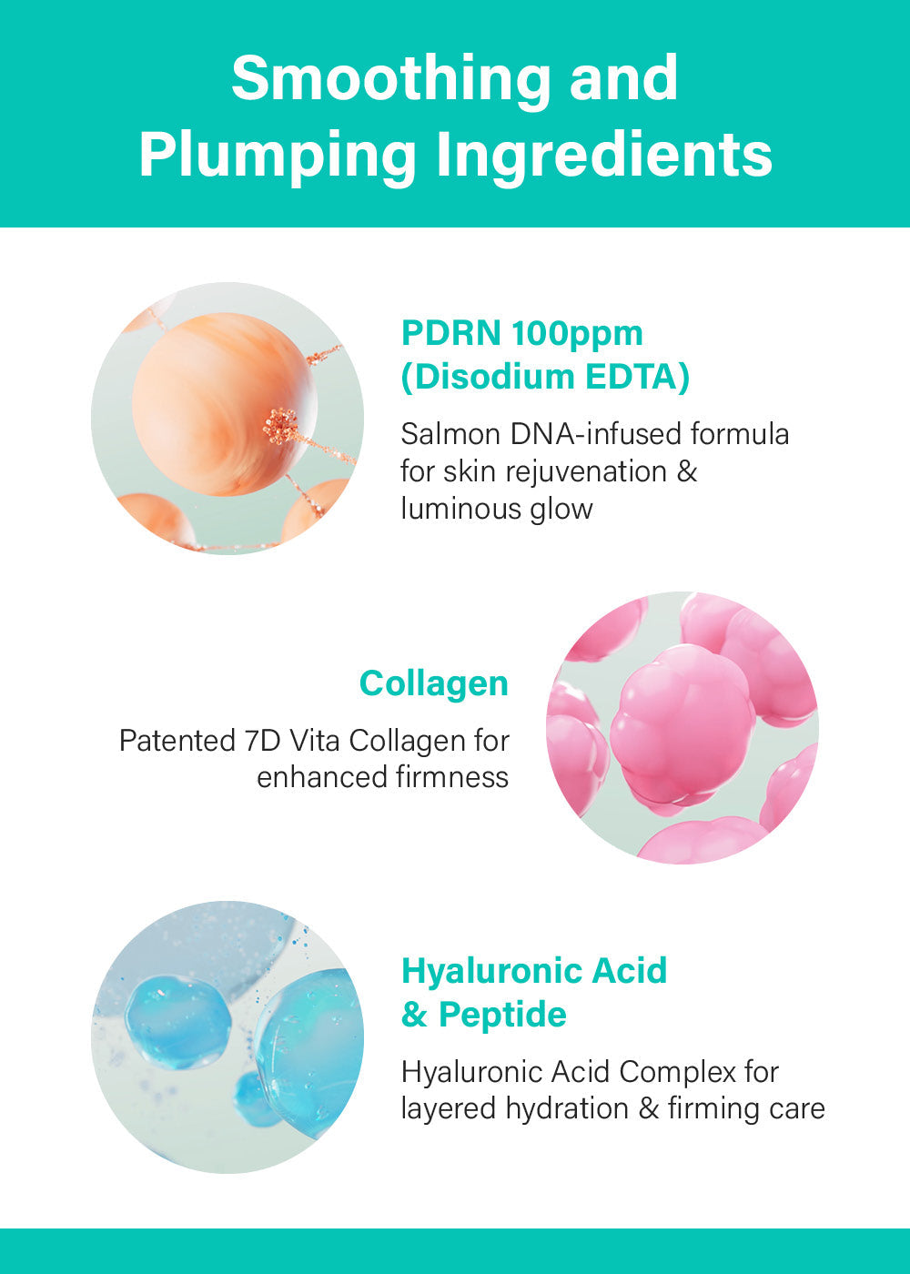 Anua PDRN 100 Hyaluronic Acid Glow Pad (60 Pads)