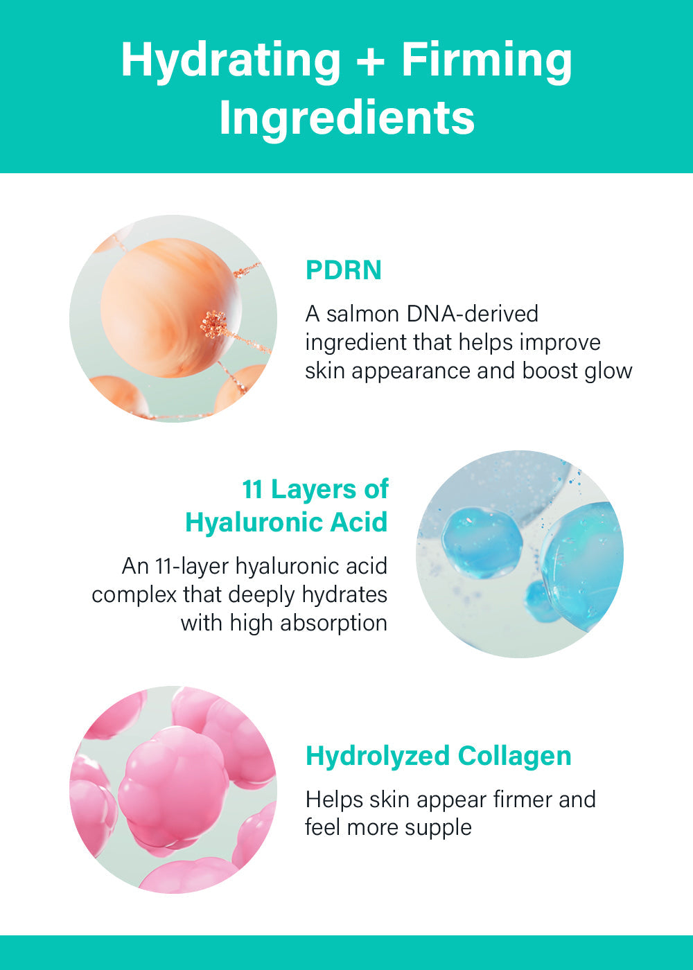 Anua PDRN Hyaluronic Acid Capsule 100 Serum Mask