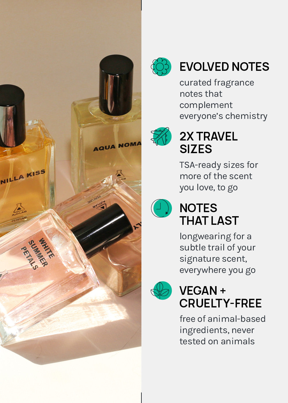 a2o Lab Aqua Nomad Perfume