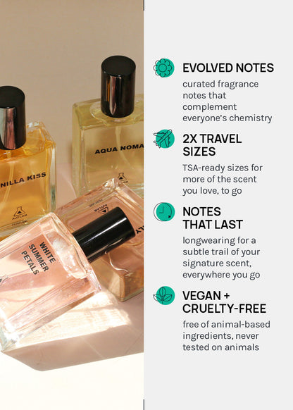 a2o Lab Aqua Nomad Perfume