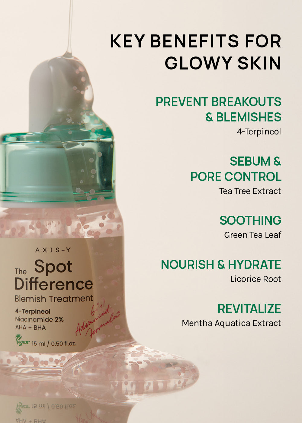 AXIS-Y Spot the Difference Blemish Treatment 15ml