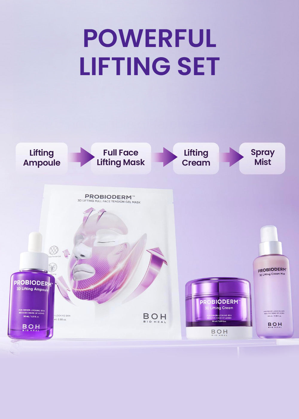 BIOHEAL BOH Probioderm 3D Lifting Ampoule 30ml