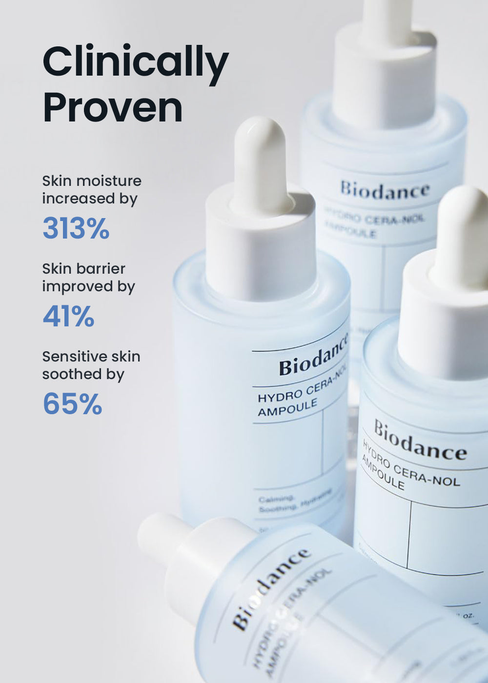 Biodance Hydro Cera-nol Ampoule 50ml