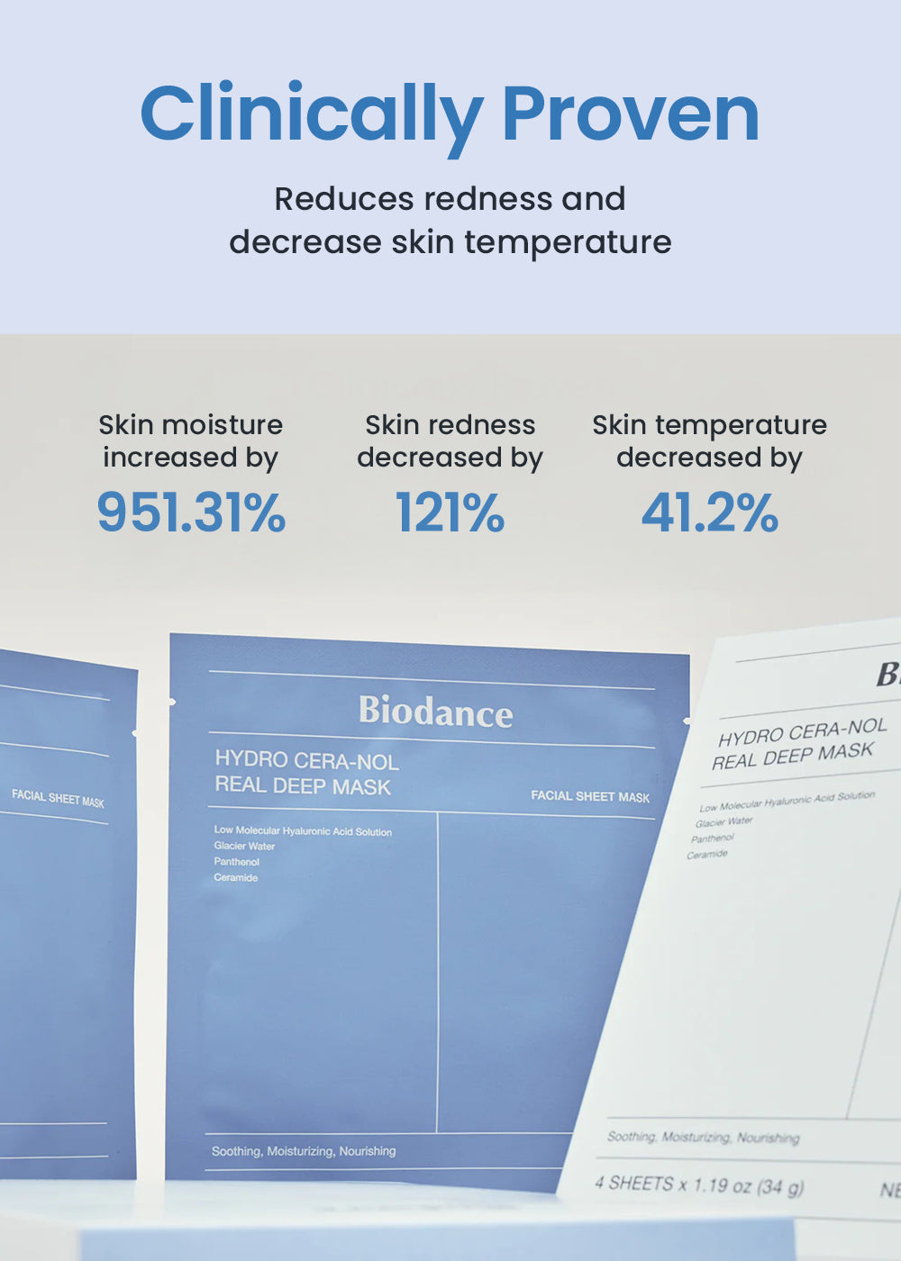 Biodance Hydro Cera-nol Real Deep Mask