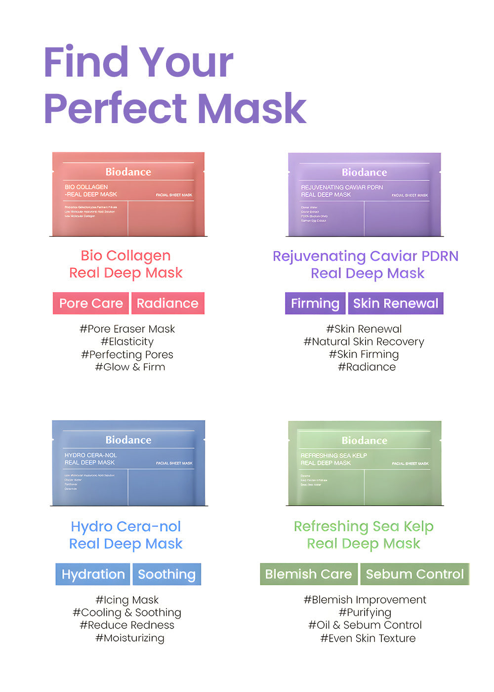 Biodance Rejuvenating Caviar PDRN Real Deep Mask