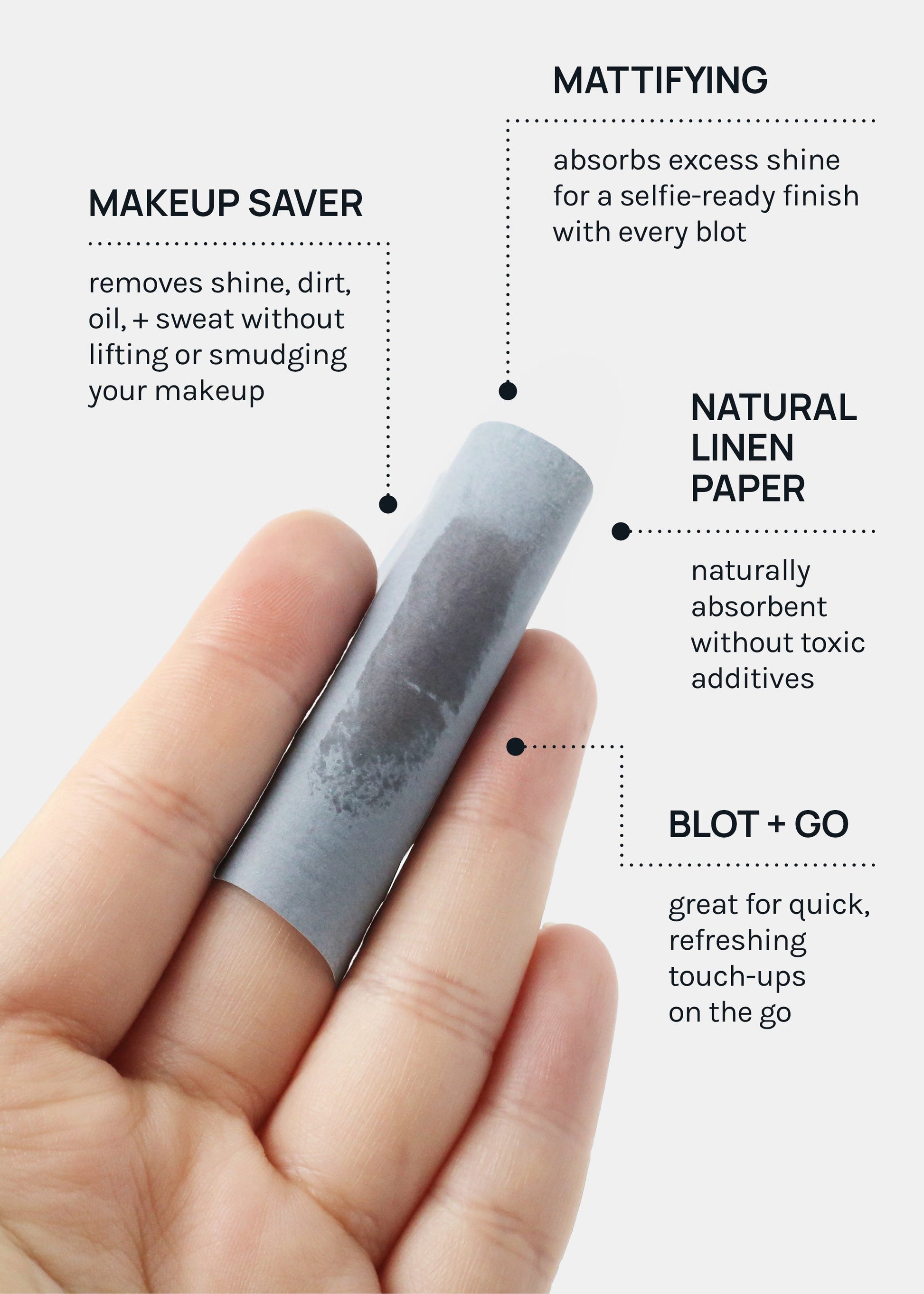 AOA Blotting Paper