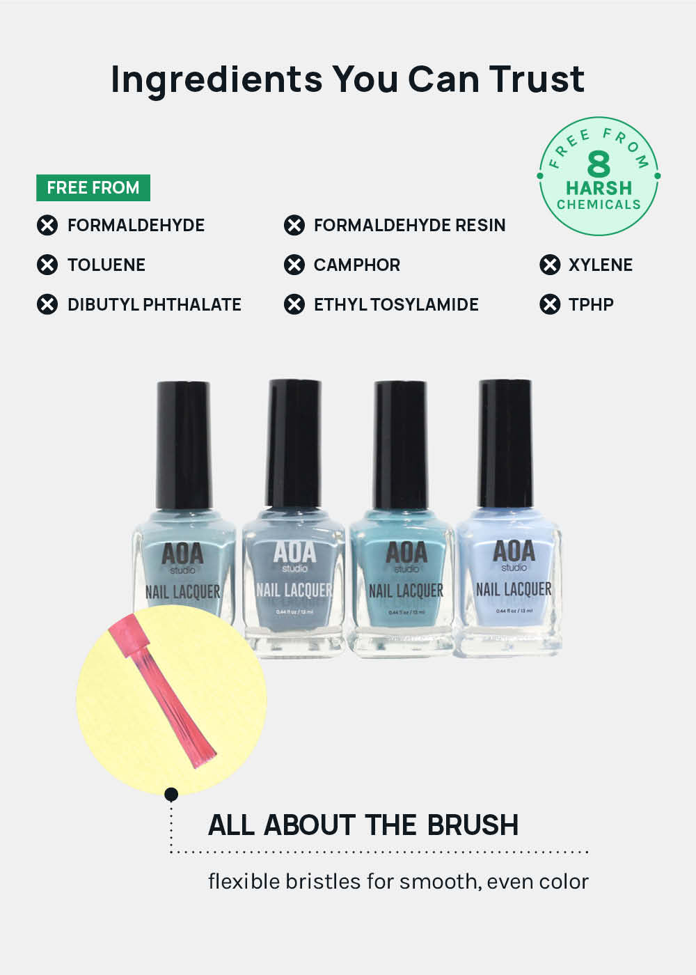 AOA Nail Lacquer – Blues