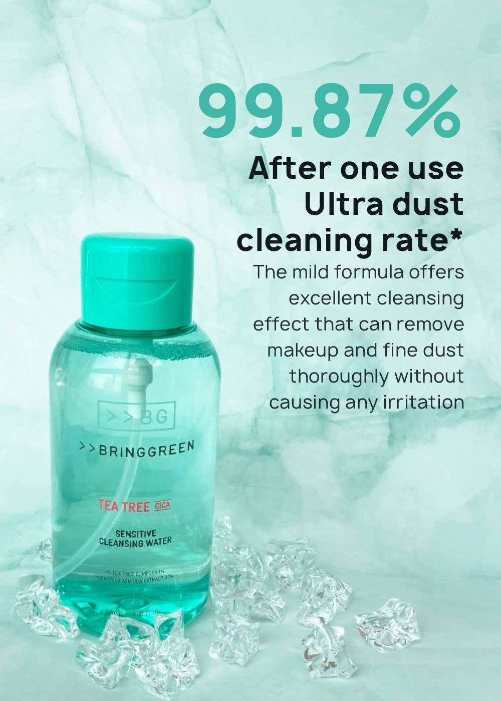 BRINGGREEN Tea Tree Cica Sensitive Cleansing Water 500ml