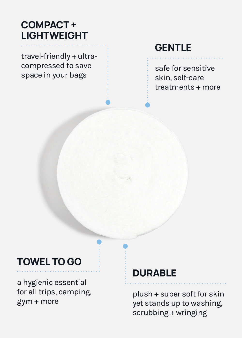AOA Skin Compressed Full-Sized Bath Towel