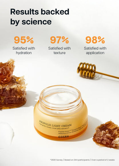 COSRX Full Fit Propolis Light Cream 65ml