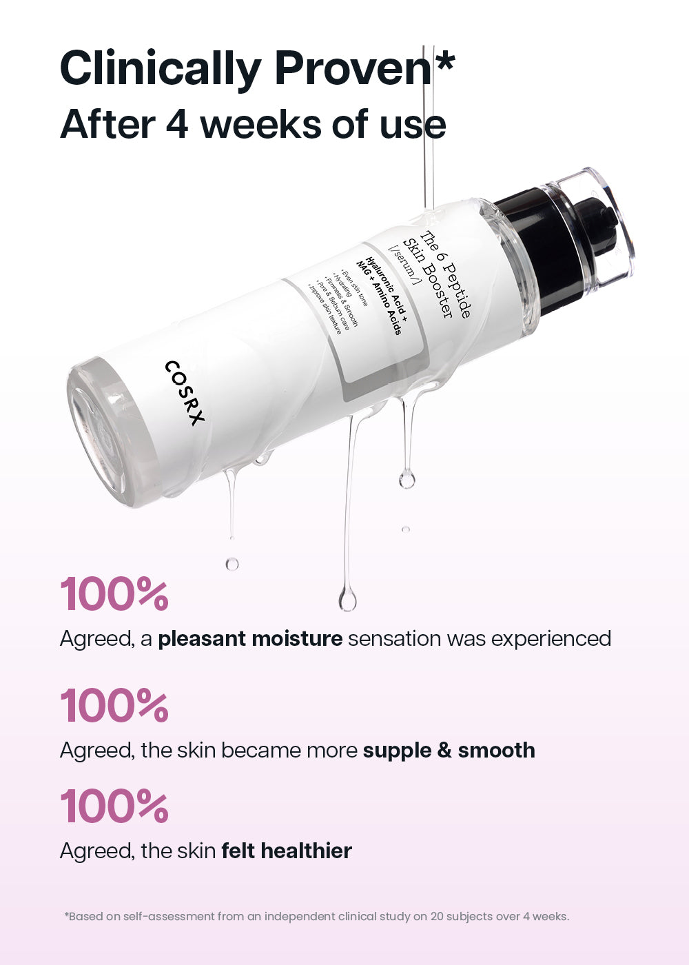 COSRX The 6 Peptide Skin Booster Serum 150ml