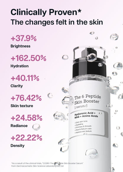 COSRX The 6 Peptide Skin Booster Serum 150ml