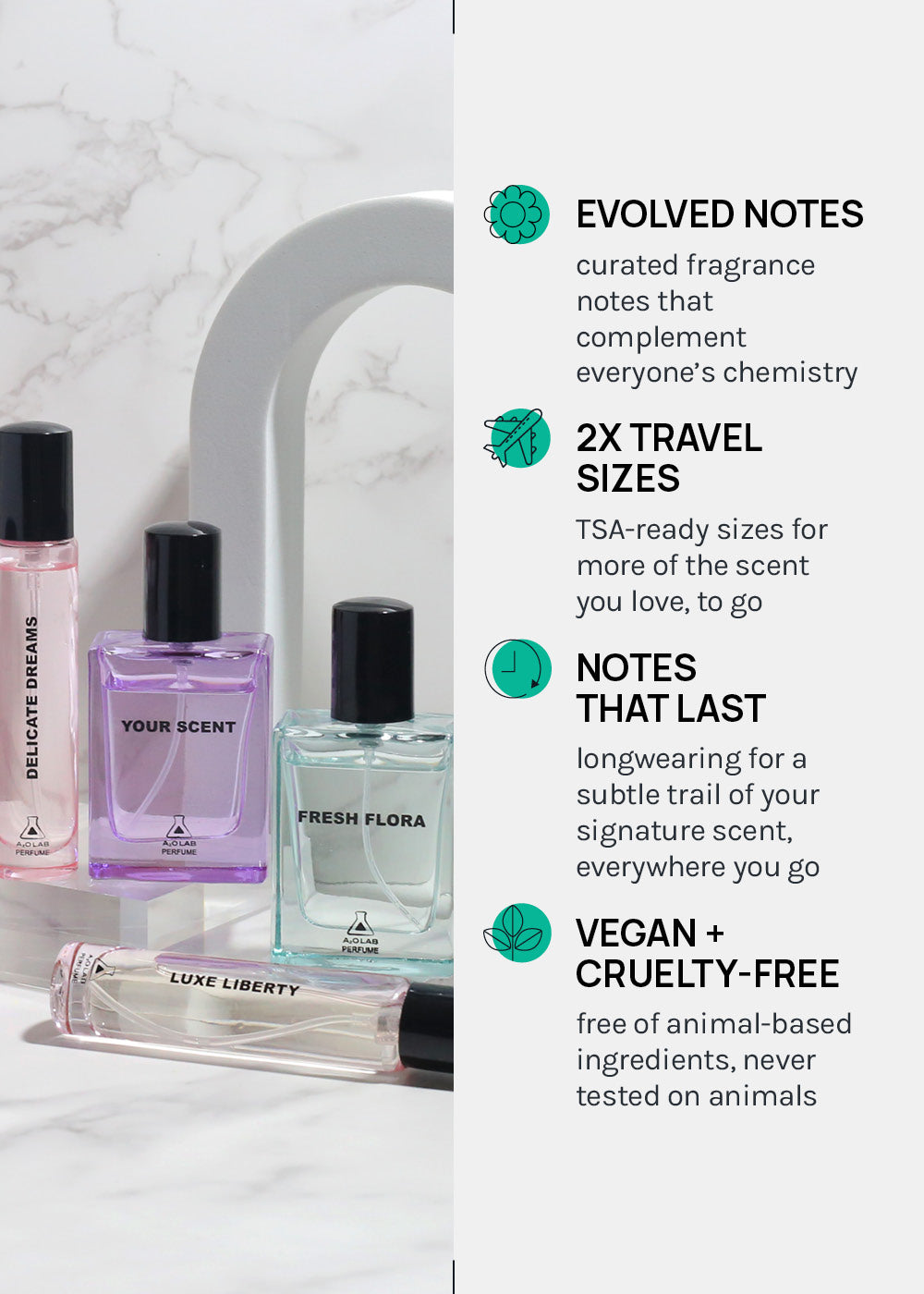 a2o Lab Delicate Dreams Perfume