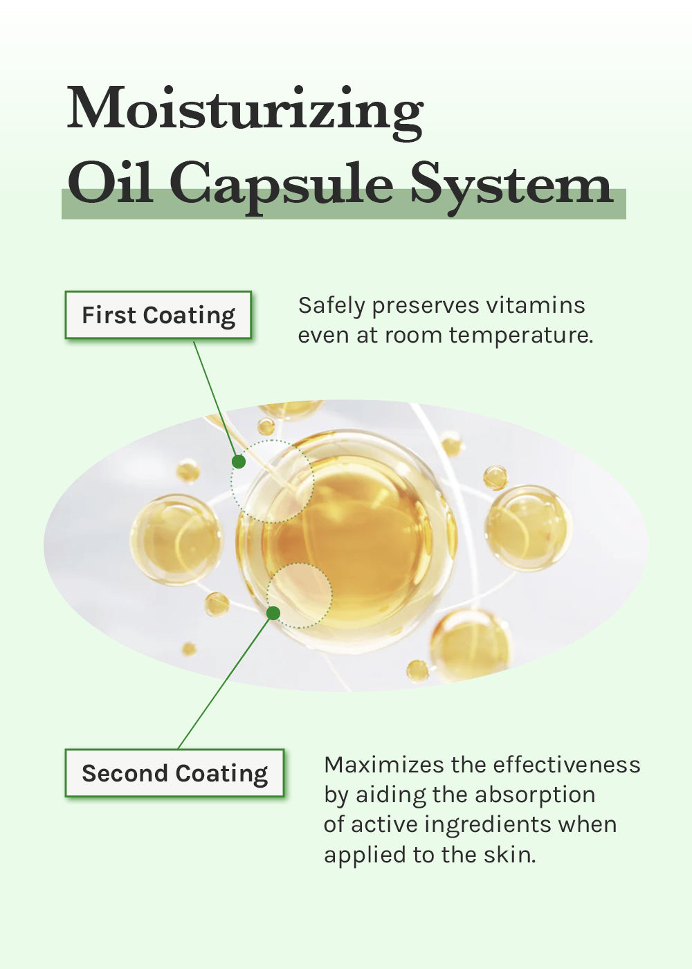 Dr. Althea Gentle Vitamin C Serum 30ml