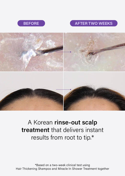 Dr. Groot Scalp Revitalizing Solution Miracle in Shower Treatment 250ml
