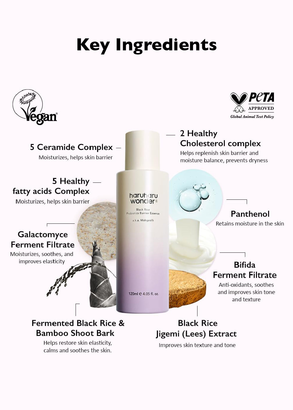 haruharu wonder Black Rice Probiotics Barrier Essence 120ml