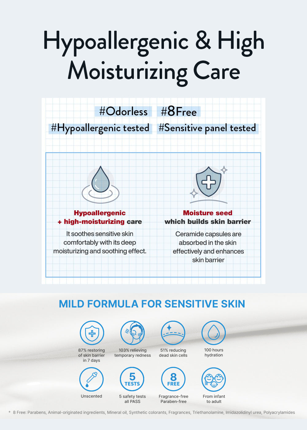 ILLIYOON Ceramide Ato Lotion 350ml