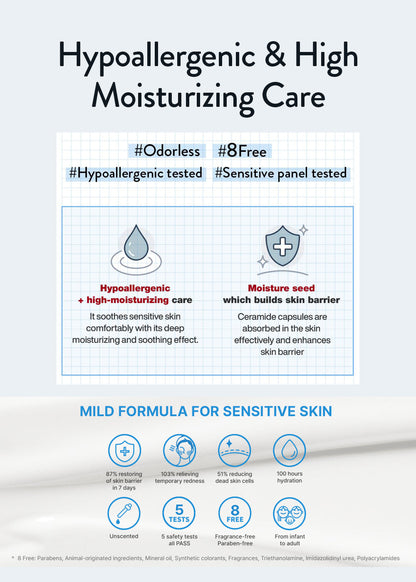 ILLIYOON Ceramide Ato Lotion 350ml