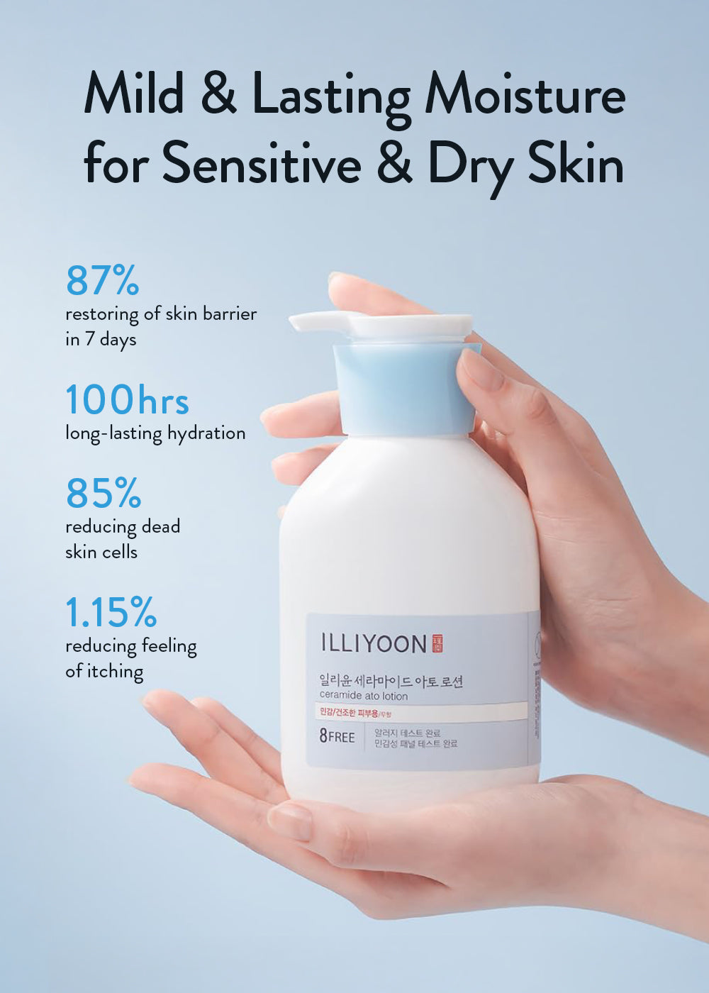 ILLIYOON Ceramide Ato Lotion 350ml