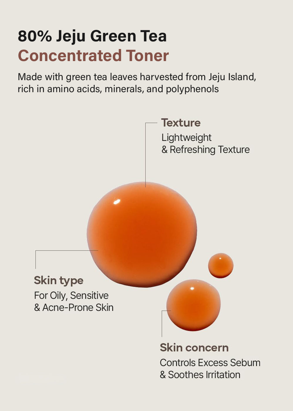 Isntree Green Tea Fresh Toner 200ml