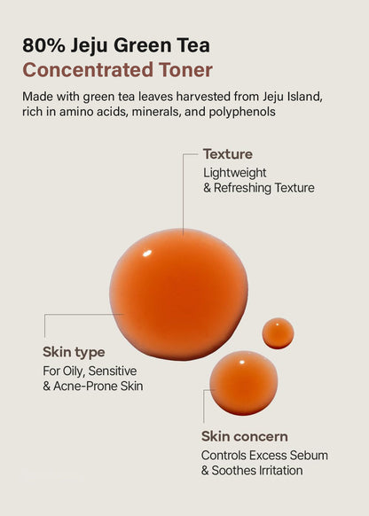 Isntree Green Tea Fresh Toner 200ml
