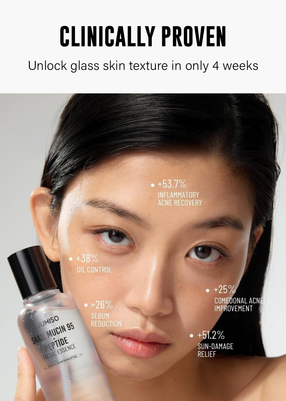 Jumiso Snail Mucin 95 + Peptide Facial Essence 140ml