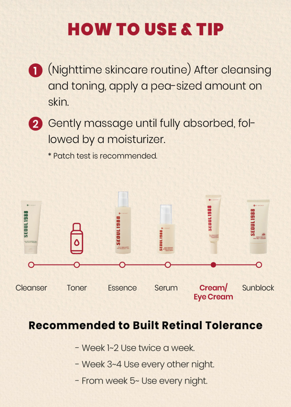 K-Secret Seoul 1988 Eye Cream: Retinal Liposome 4% + Fermented Bean 30ml