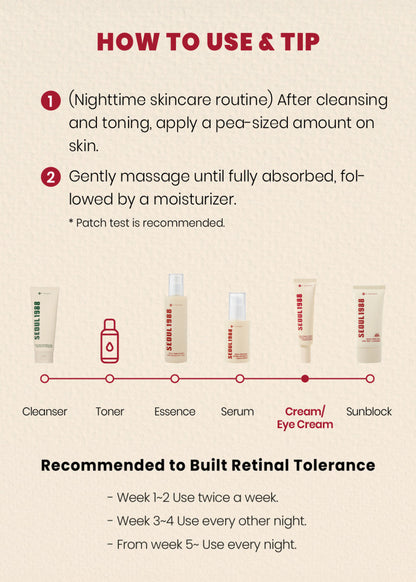 K-Secret Seoul 1988 Eye Cream: Retinal Liposome 4% + Fermented Bean 30ml