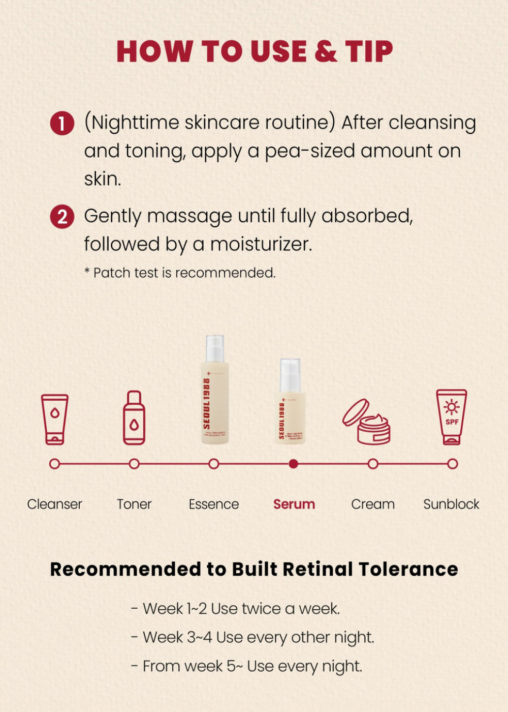 K-Secret Seoul 1988 Serum: Retinal Liposome 2% + Black Ginseng 30ml