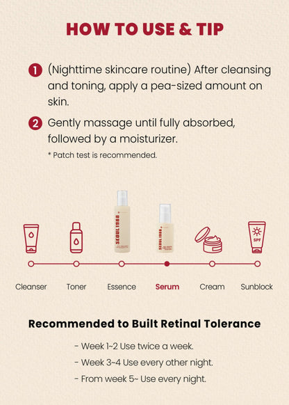 K-Secret Seoul 1988 Serum: Retinal Liposome 2% + Black Ginseng 30ml
