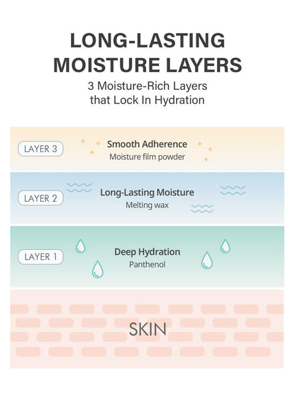 LUNA Long Lasting Corrector