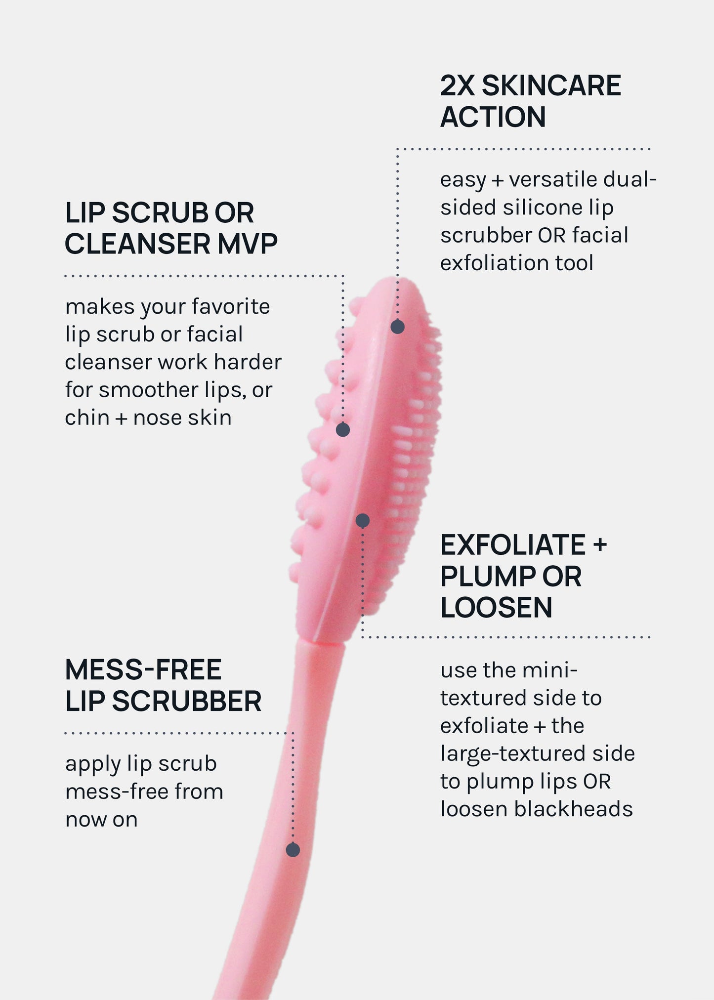 AOA Lip + Blackhead Exfoliator
