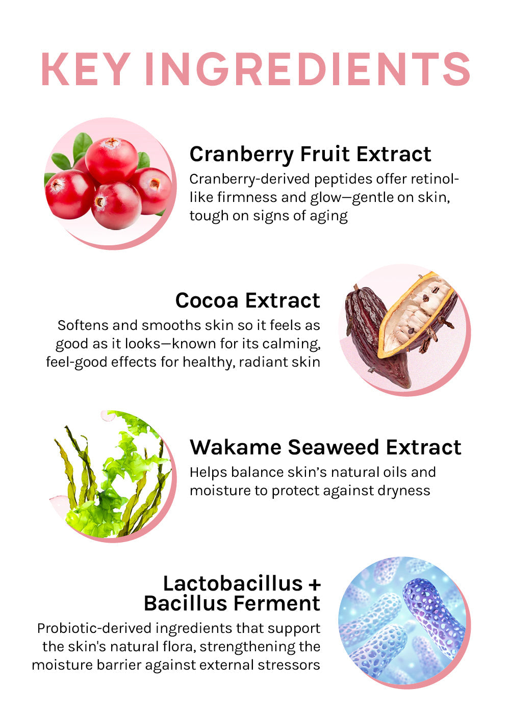 LuLuLun Pure Face Mask Everys (7 Masks)