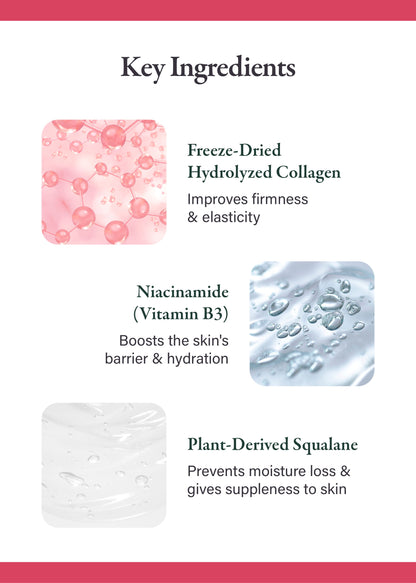 medicube Collagen Jelly Cream 110ml
