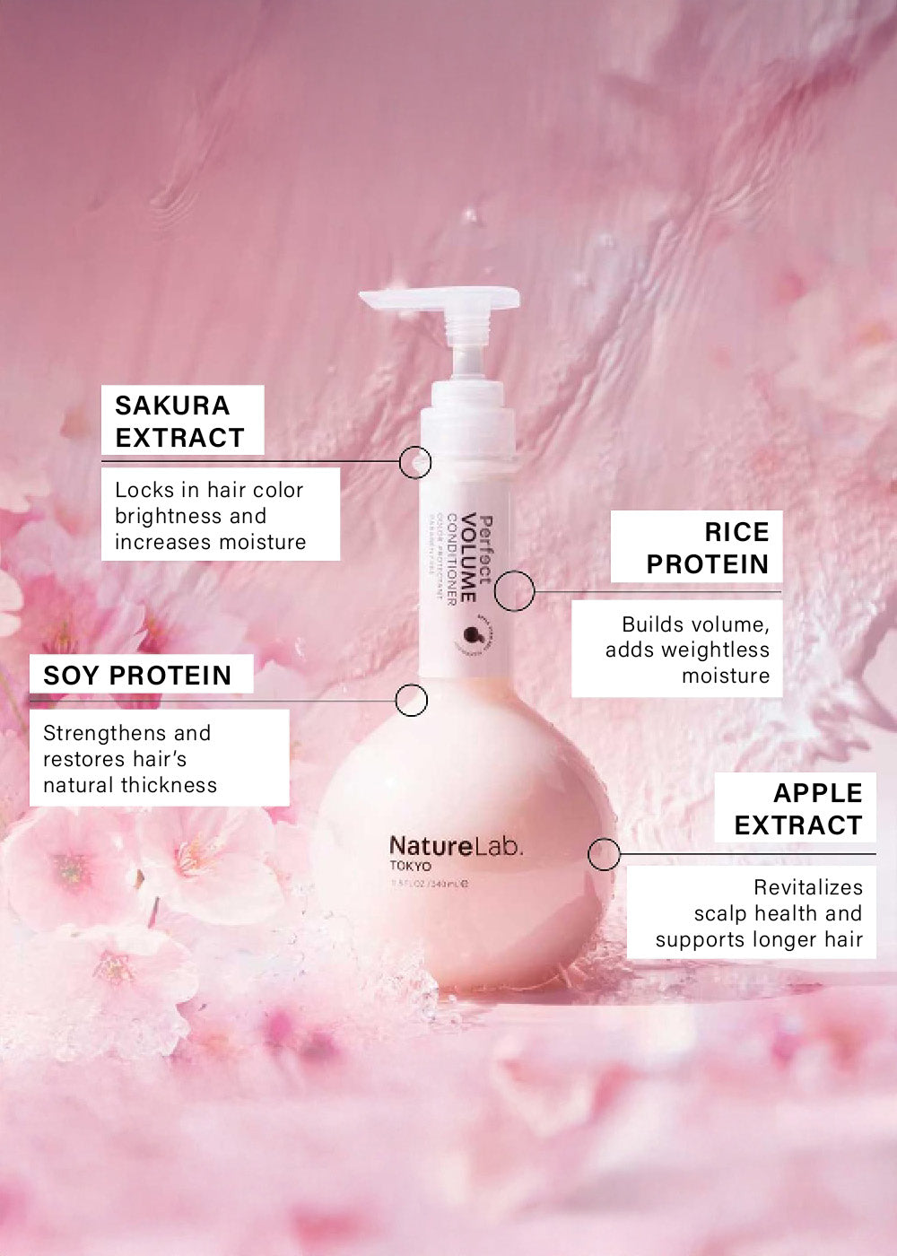 NatureLab Tokyo Perfect Volume Conditioner 340ml