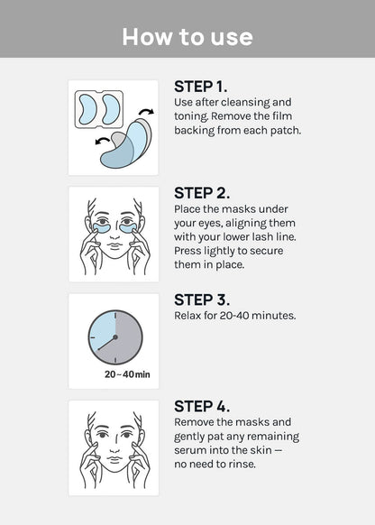 MEDIHEAL Gel Eye Fill Patch
