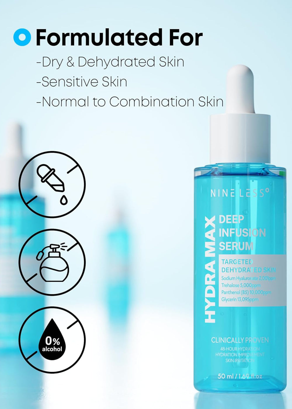 NINELESS Hydra-Max Deep Infusion Serum 50ml