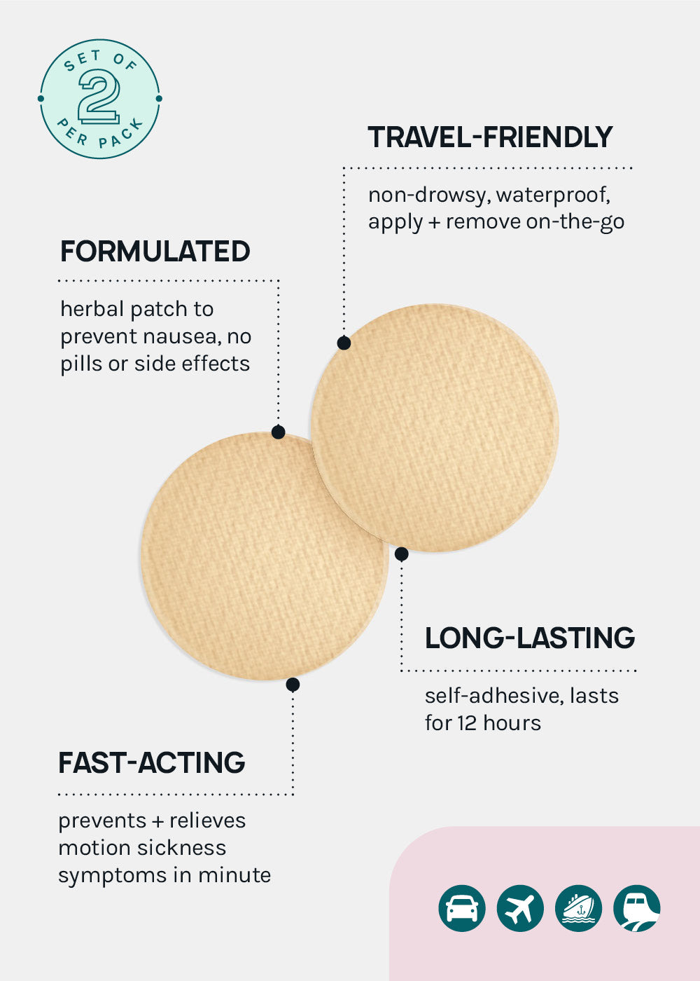 Motion Sickness Patches